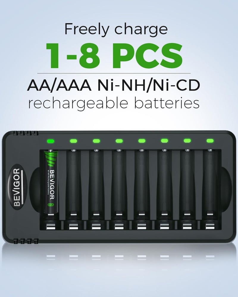BEVIGOR 8 Bay AA AAA Battery Charger, Independent Slot Charger with LED Light, USB High Speed Charging, for Ni-MH Ni-CD Rechargeable Batteries, No Adapter - Image 3
